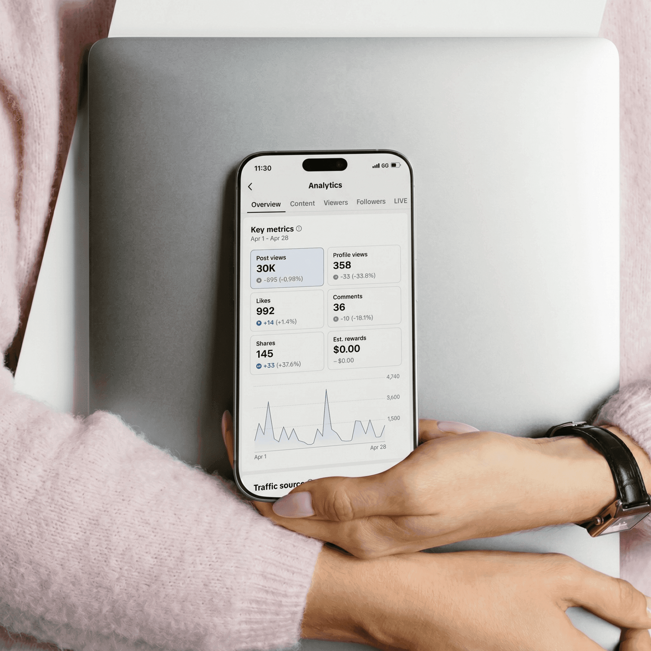 Social Media Management