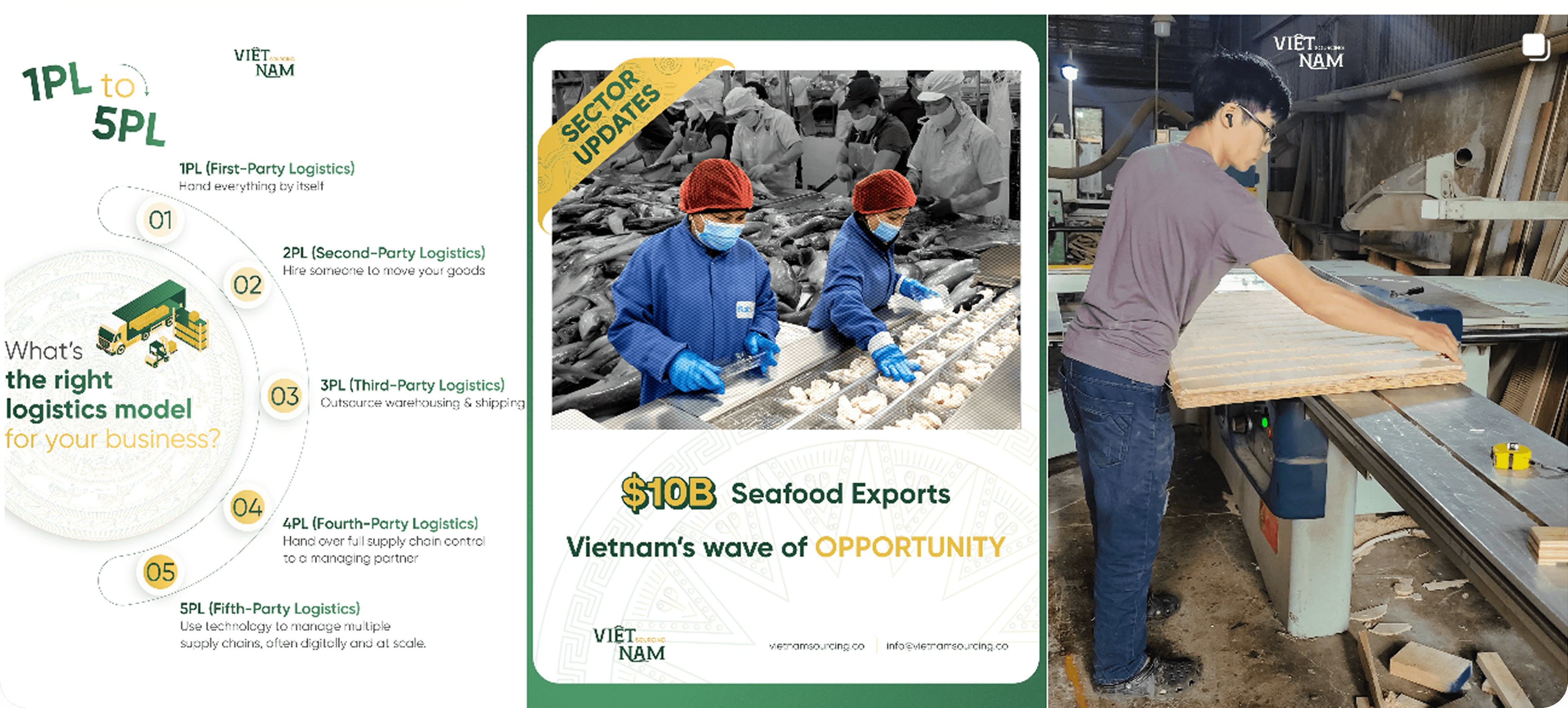 Website Redesign Banner